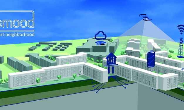 Jena Geos® Ingenieurbüro GmbH: Neues von der Initiative ‚smood – smart neighborhood‘